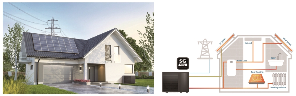 R290 heat pump for sale